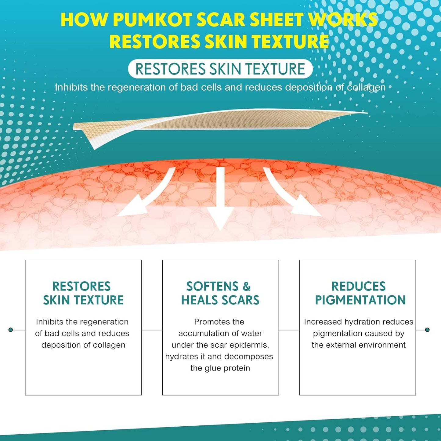 Silicone Scar Sheets