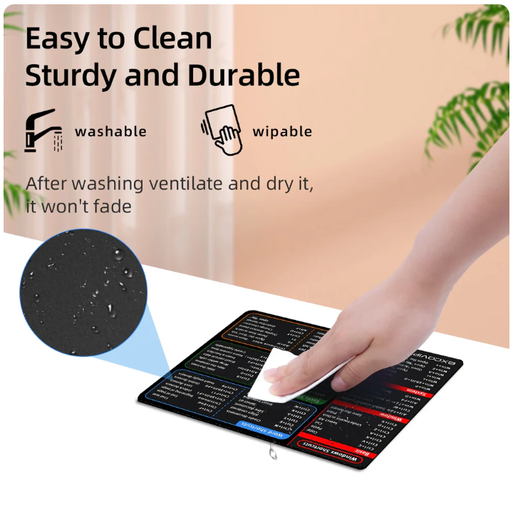 Shortcuts Mouse Pad