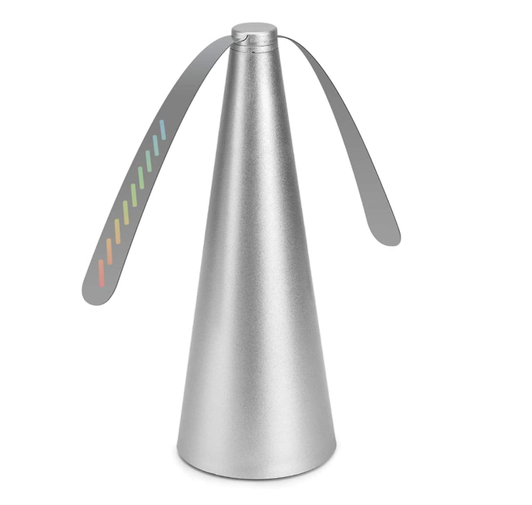 Fly Repellent Fan