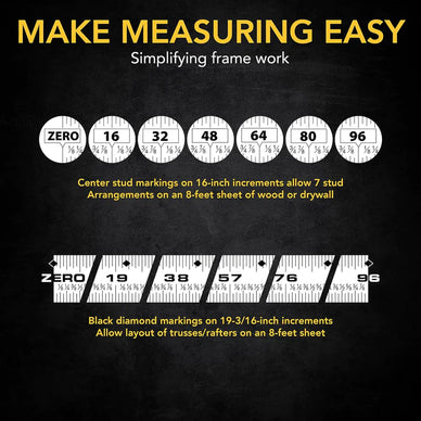 Transform Your Measuring Experience