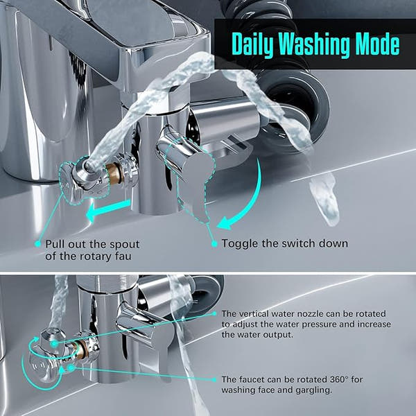 Universal 360° Rotating Bathroom Faucet