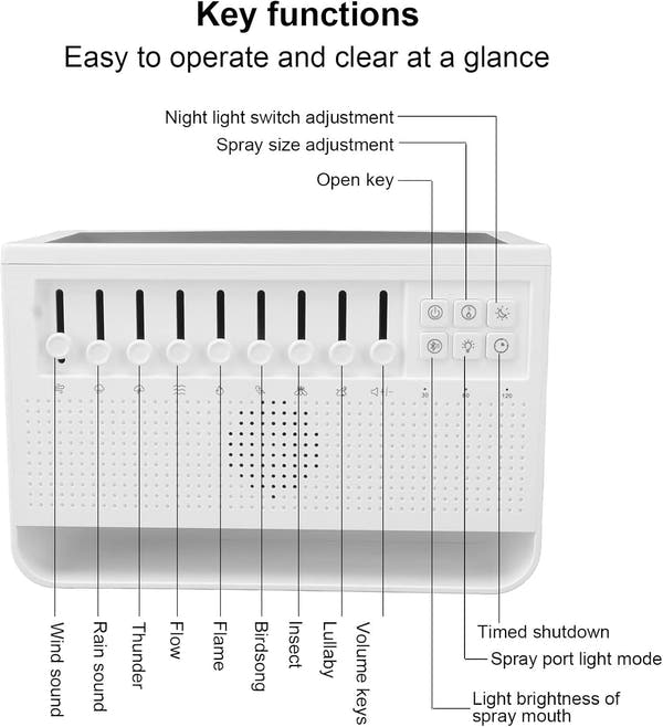 White Noise Flame Diffuser