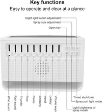 White Noise Flame Diffuser