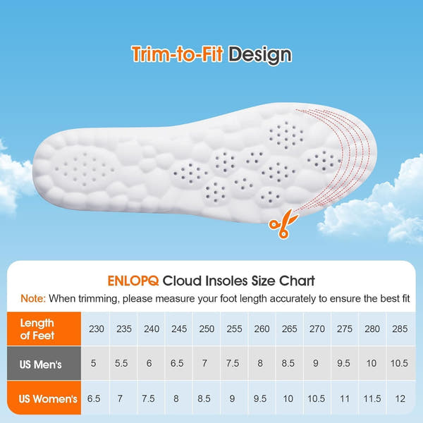4D Cloud-Like Comfort Soles
