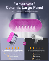 Dual Voltage Travel Steamer for Clothes