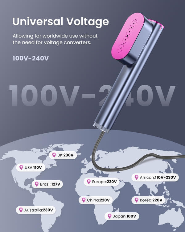 Portable Garment Steamer