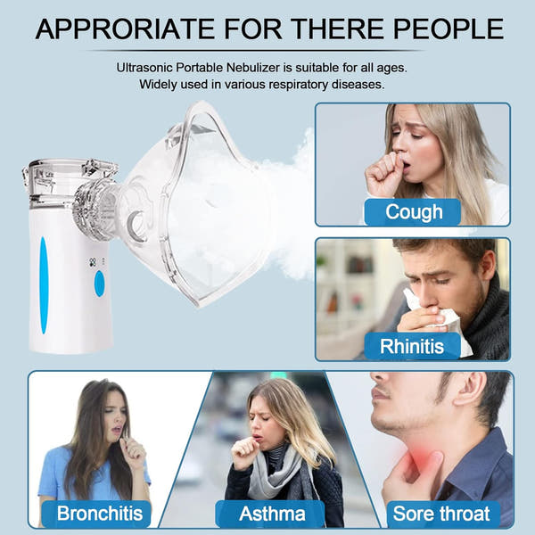 BreatheEasy Rechargeable Nebulizer
