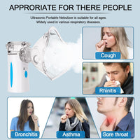 BreatheEasy Rechargeable Nebulizer