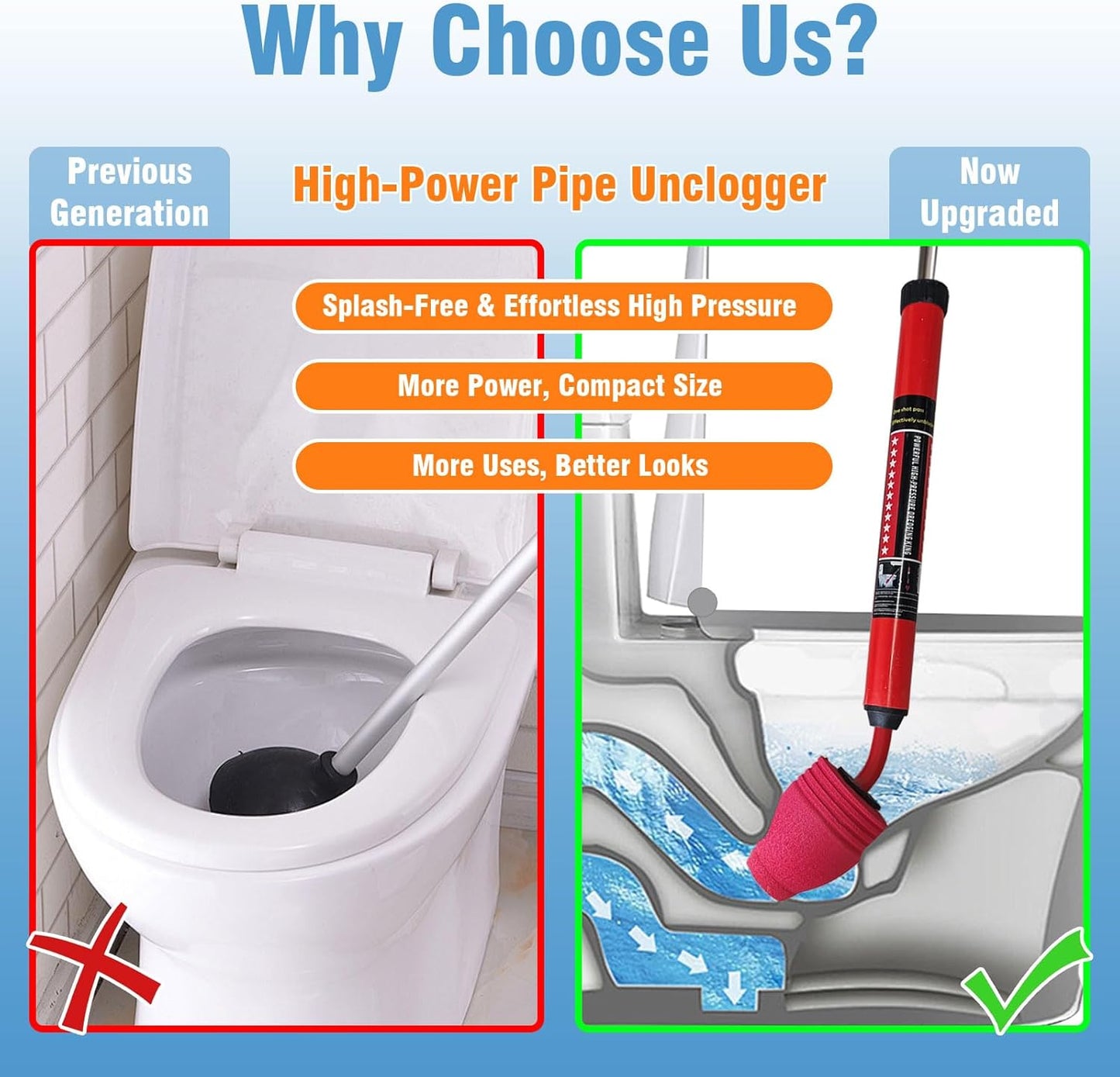 High-Pressure Plungers for Bathroom, Toilet Brush and Plunger Set
