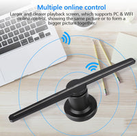 3D Holographic Fan Display