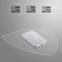 Magnetic Power Bank 10000mAh Wireless Portable Charger