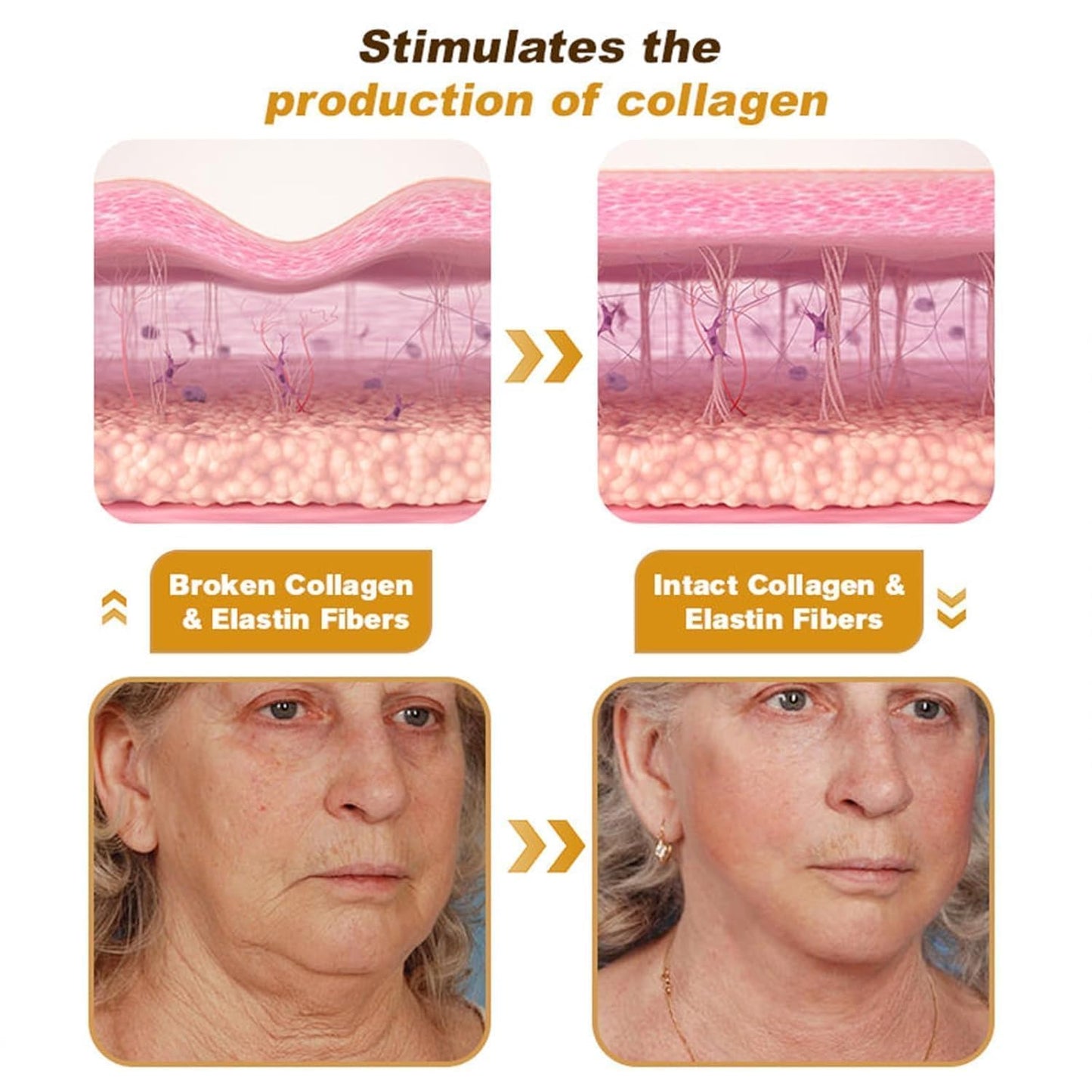 Wrinkle Removal & Firming Bee Venom Cream