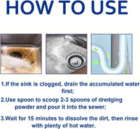 Multi-Purpose Pipeline Dredging Agent