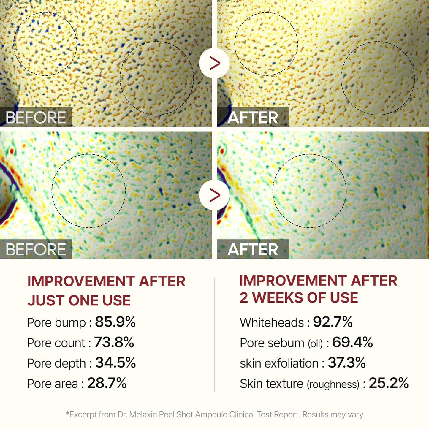 Dr.Melaxin Peel Shot Glow Set – Turmeric Spray & Rice Ampoule Duo