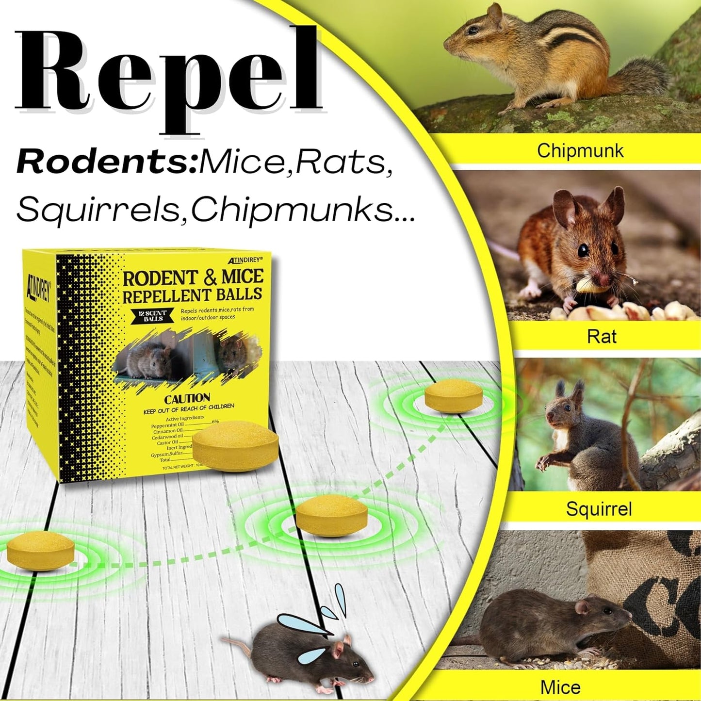 Rodent & Mice Repellent,Squirrel Repellent,Indoor and Outdoor