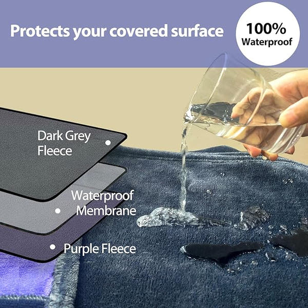 AquaGuard Comfort Blanket
