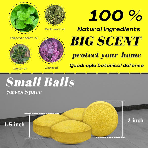 Rodent & Mice Repellent,Squirrel Repellent,Indoor and Outdoor