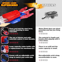 Spider Web Shooter Water Gun