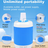 Outdoor Camping Shower