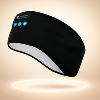 Bluetooth Sleep Eye Mask Wireless Headphone