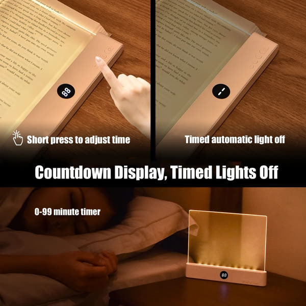 LED Flat Panel Eye Protection Reading Light