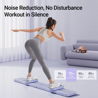 Multifunctional Inner Thigh & Pelvic Floor Trainer