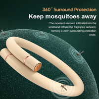 Mosquito Repellent Bracelets