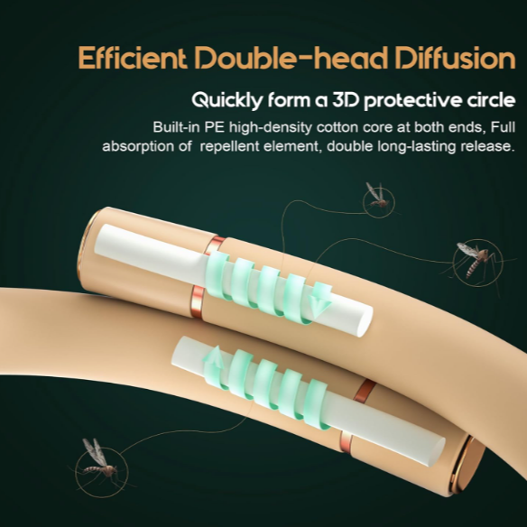 Mosquito Repellent Bracelets