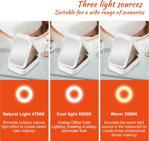 Lighted Makeup Bag with Mirror