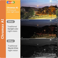 ChroMax 3MP 2K Dual-Band Indoor Security Cam
