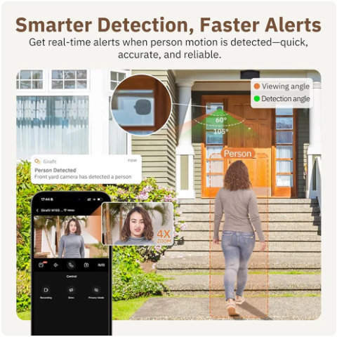 ChroMax 3MP 2K Dual-Band Indoor Security Cam