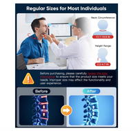 Cervical Neck Traction Device