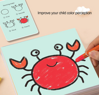 Intelligent Interactive Drawing Robot