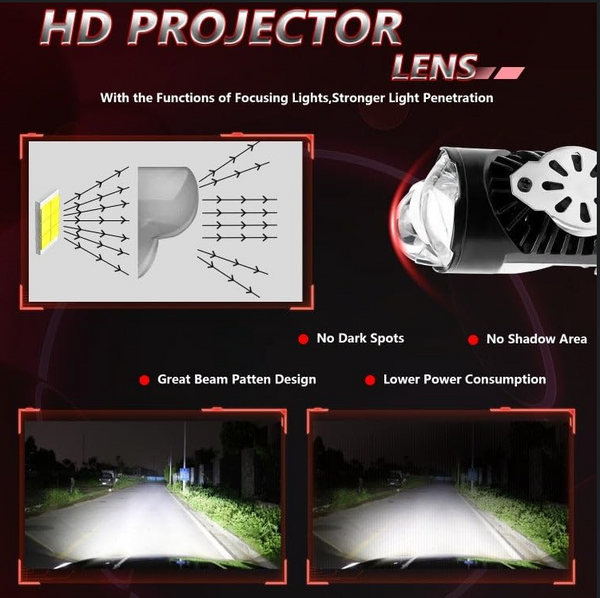 Dual Lens Projector Headlight
