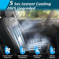 Advanced Ventilated Car Seat Cover