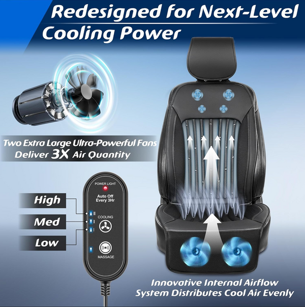 Advanced Ventilated Car Seat Cover