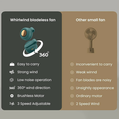 Portable Silent Mini Bladeless Electric Fan