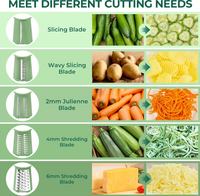 Rotary Cheese Grater