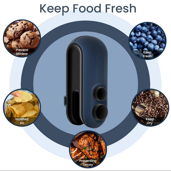 2-in-1 Mini Heat Sealer