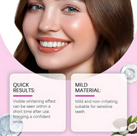 Teeth Whitening Strips