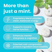 Energy & Focus Chewing Gum