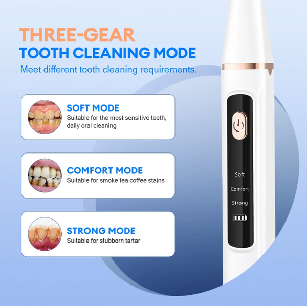 Electric Teeth Cleaner & Stain Remover