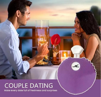 Flirt Wheel
