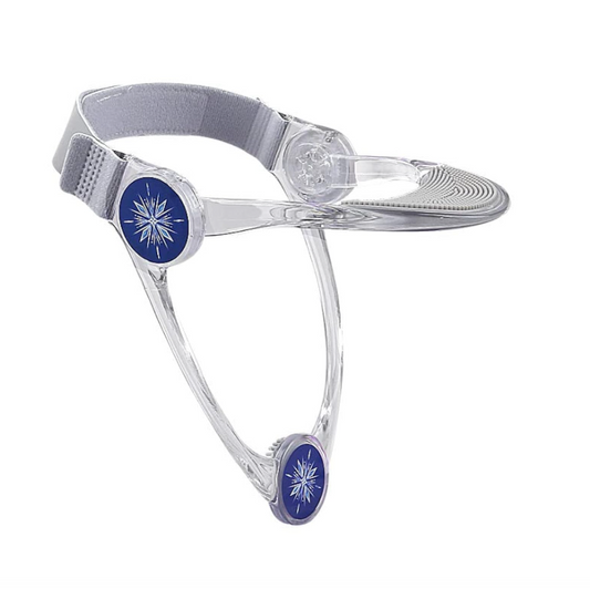 360° Adjustable Neck Brace