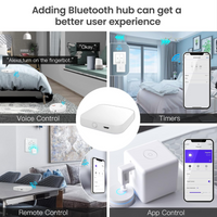 FingerBot Smart Switch Controller Pro