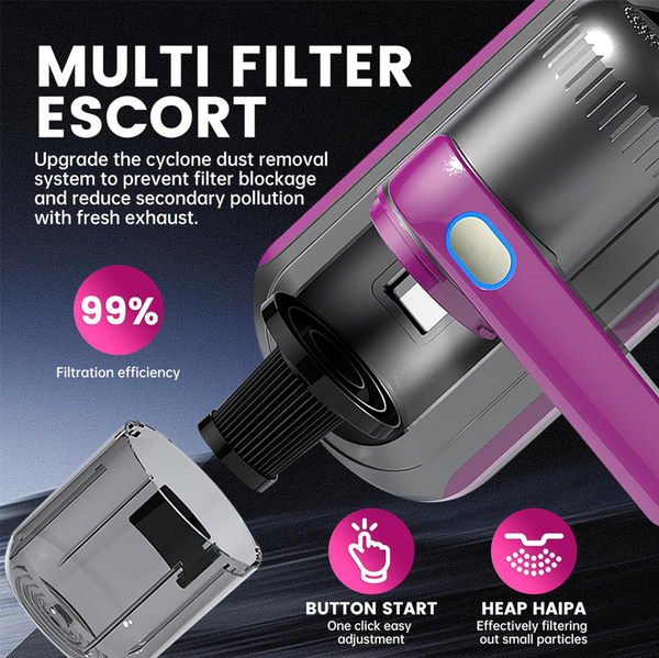 Wireless bed vacuum cleaner