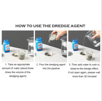 Bio-Enzyme Powerful Blocking Deodorizer