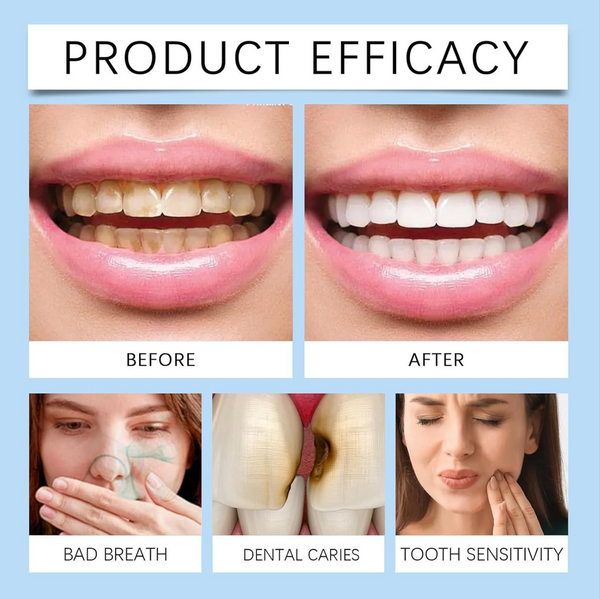 Cavity Defense Toothpaste Gel