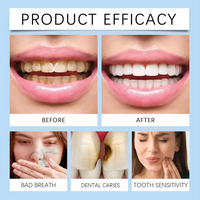 Cavity Defense Toothpaste Gel