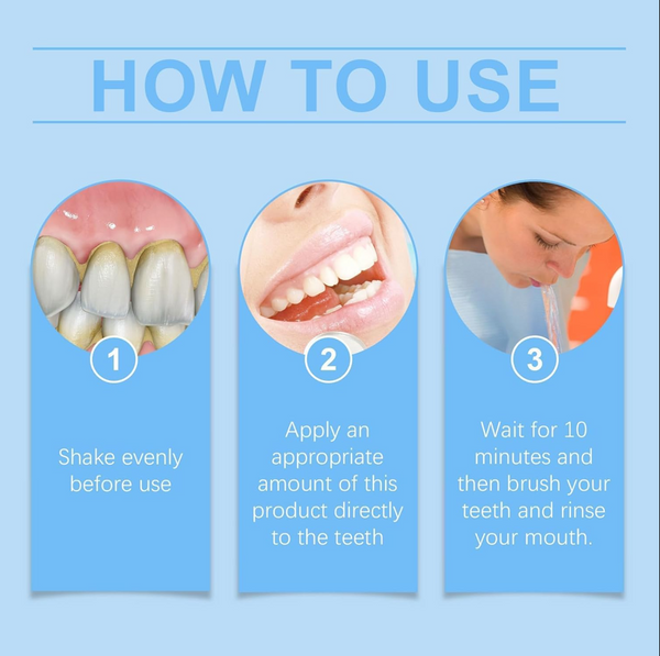 Cavity Defense Toothpaste Gel